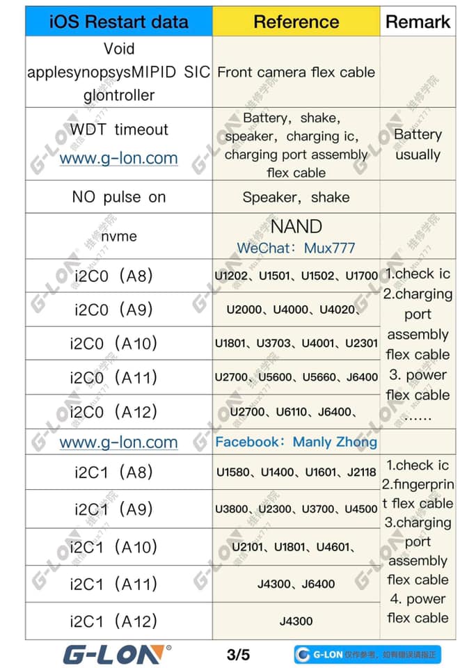 hiếu mobile